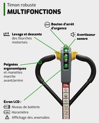 Electric pallet truck Hangcha CBD15-WS