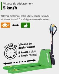 Electric pallet truck Hangcha CBD15-WS