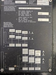 Truck mounted forklift Manitou TMM25 4W