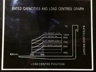 Pedestrian pallet stacker Hangcha CDD10-AMC1-SZ