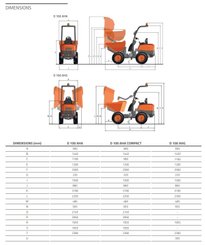 Dumper truck Ausa D100AHG - 1