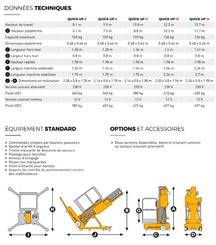 Vertical lift platform Haulotte Quick UP 8DC - 4