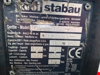 Telehandler accessories Stabau RG4-25-1200-850