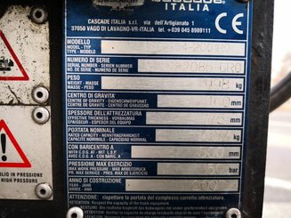 Appliance clamp Cascade UEE2-04-2001RO