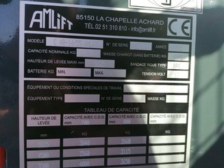 Sideloader forklift truck AMLIFT C40-14/55
