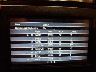 Reach truck Caterpillar NR16N2