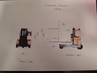 Multi-directional retractable mast reach truck Caterpillar NRM20K