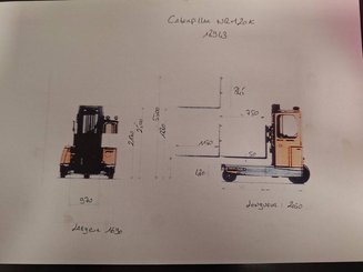 Multi-directional retractable mast reach truck Caterpillar NRM20K - 23